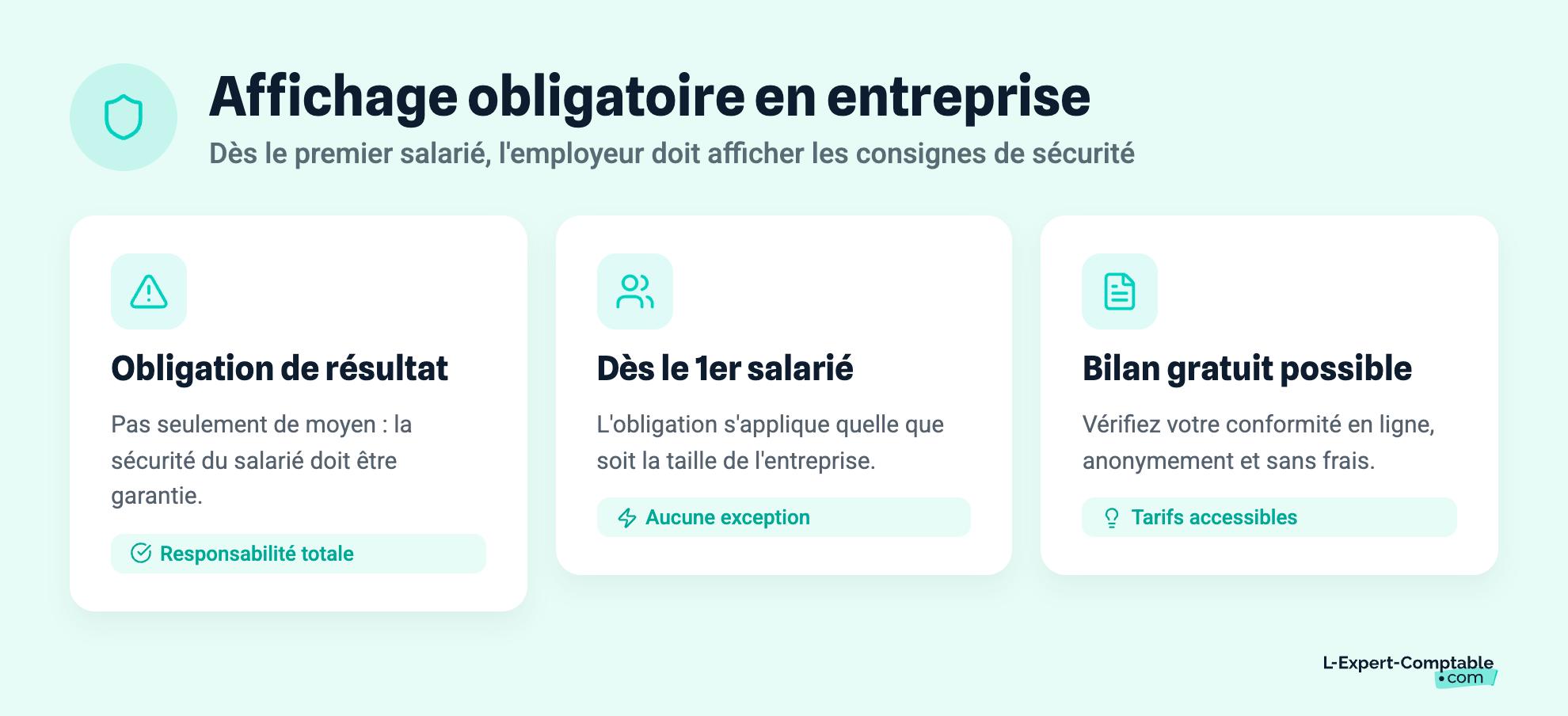 Affichage obligatoire en entreprise